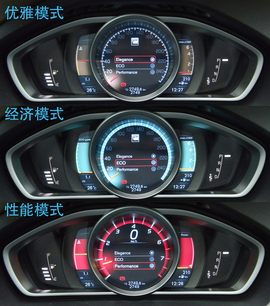 深测2013款沃尔沃