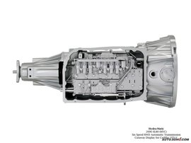 Cadillac STS-V