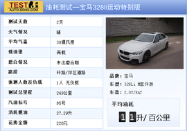 2013款华晨宝马328li