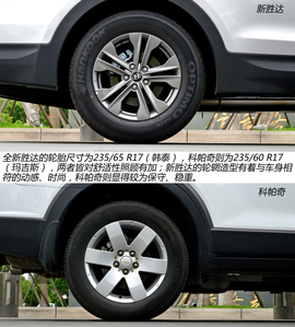 科帕奇对比新胜达