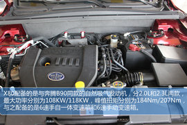 一汽奔腾X80到店实拍