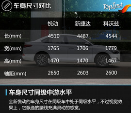 2017款北京现代全新悦动1.6L自动悦心版DLX