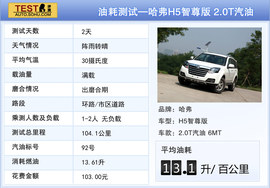 2013款哈弗H5智尊版深度评测