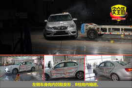 2013款绅宝2.3T豪华版碰撞测试图解