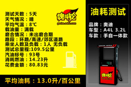 2009款奥迪A4L
