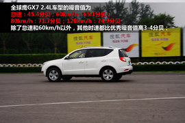 2013款全球鹰GX7对比哈弗H6