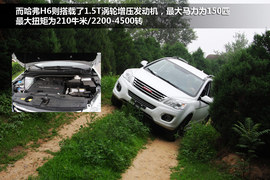 2013款全球鹰GX7对比哈弗H6