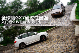 2013款全球鹰GX7对比哈弗H6