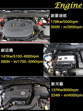 年度中级车横评