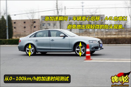 2009款奥迪A4L