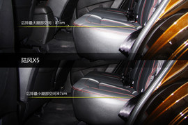 2013款华泰宝利格对比江淮瑞风S5/陆风X5