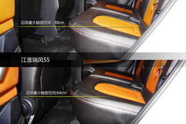 2013款华泰宝利格对比江淮瑞风S5/陆风X5