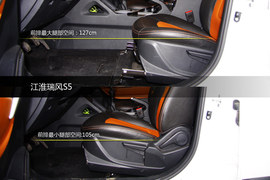 2013款华泰宝利格对比江淮瑞风S5/陆风X5