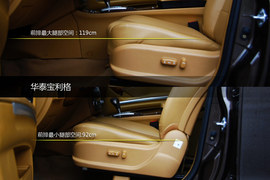 2013款华泰宝利格对比江淮瑞风S5/陆风X5