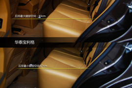 2013款华泰宝利格对比江淮瑞风S5/陆风X5