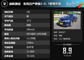 2017款东风日产奇骏2.5L