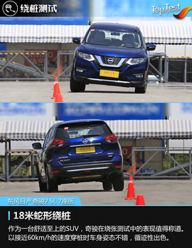 2017款东风日产奇骏2.5L