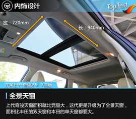 2017款东风日产奇骏2.5L