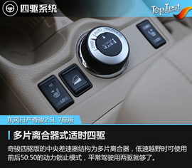 2017款东风日产奇骏2.5L