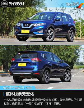 2017款东风日产奇骏2.5L