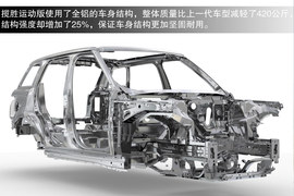 2014款路虎揽胜运动版英国试驾实拍