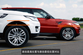 2014款路虎揽胜运动版英国试驾实拍