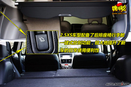 斯巴鲁森林人2.5XS图解