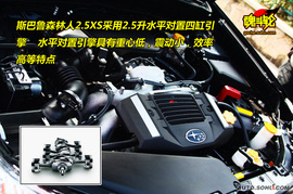 斯巴鲁森林人2.5XS图解