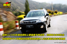 斯巴鲁森林人2.5XS图解