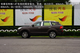 2013款华泰宝利格对比江淮瑞风S5/陆风X5