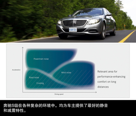 海外首试奔驰全新S