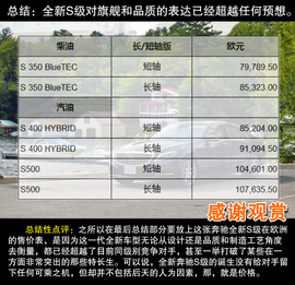 海外首试奔驰全新S