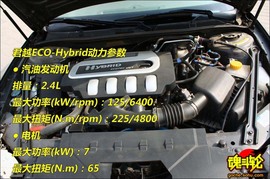 2008款别克君越混合动力车型试驾