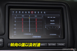 日产GT-R到店图解