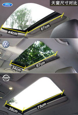 年度中级车横评