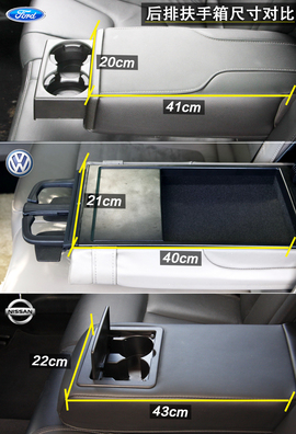 年度中级车横评