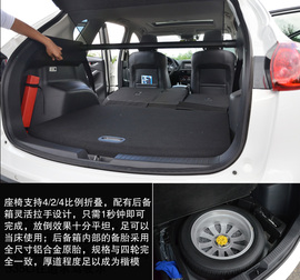 2013款长安马自达CX-5