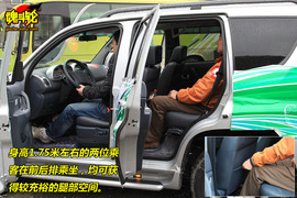 2009款长丰猎豹CS6试驾