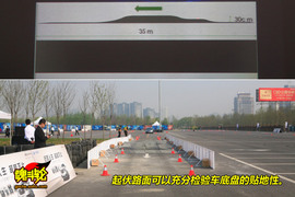 2009奔腾B70对比速腾
