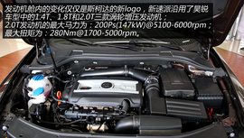 图解斯柯达新速派2.0T