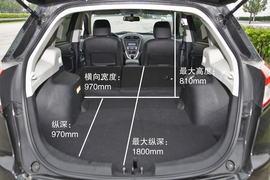 2013款广汽传祺GS5