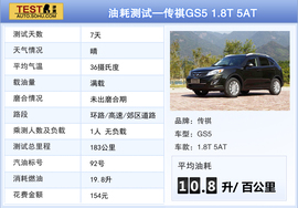 2013款广汽传祺GS5