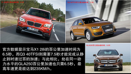 目标锁定宝马X1/奥迪Q3