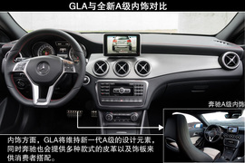 目标锁定宝马X1/奥迪Q3