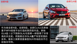 目标锁定宝马X1/奥迪Q3