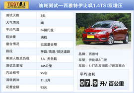 2013款西雅特伊比飒3门版1.4TSI深度试驾实拍