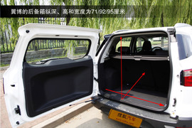 2013款别克昂科拉对比福特翼博1.5L