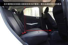 2013款别克昂科拉对比福特翼博1.5L