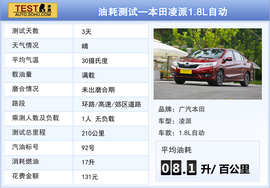 2013款广汽本田凌派1.8L自动深度试驾实拍