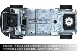 拉高尔夫/福克斯下神坛